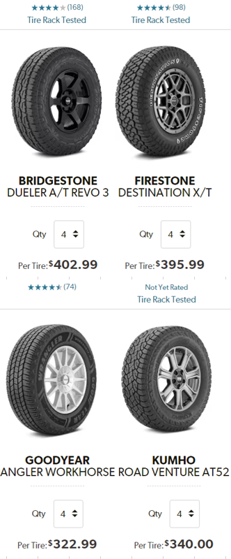 Rivian R1T R1S !¿ Best 20” AT Tire for Range?! 🔋🔋🔋 1709237023482