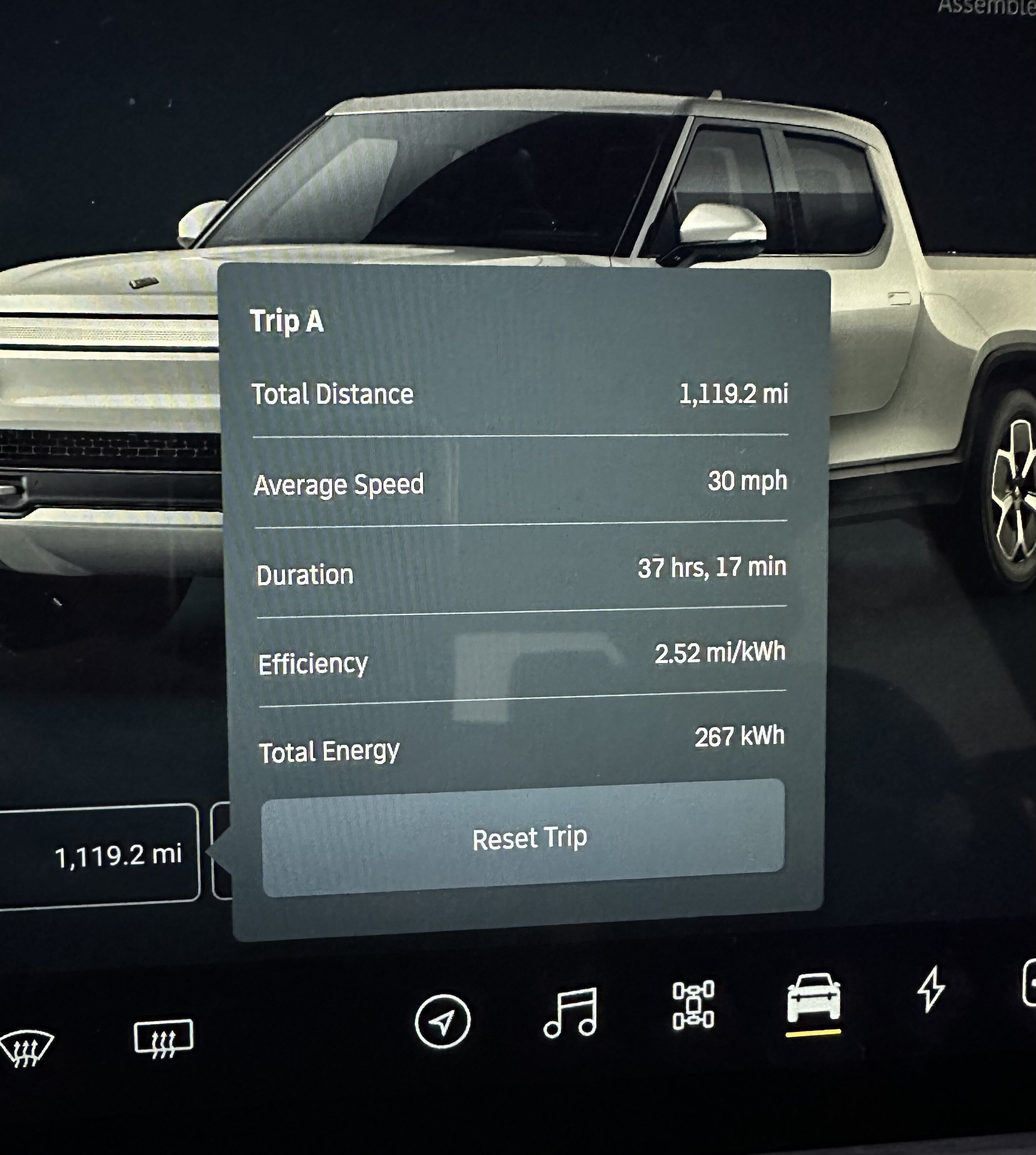 Rivian R1T R1S What is your average miles per kwh? C6F07AF1-AA5E-4116-8E29-01688ABCFBD0