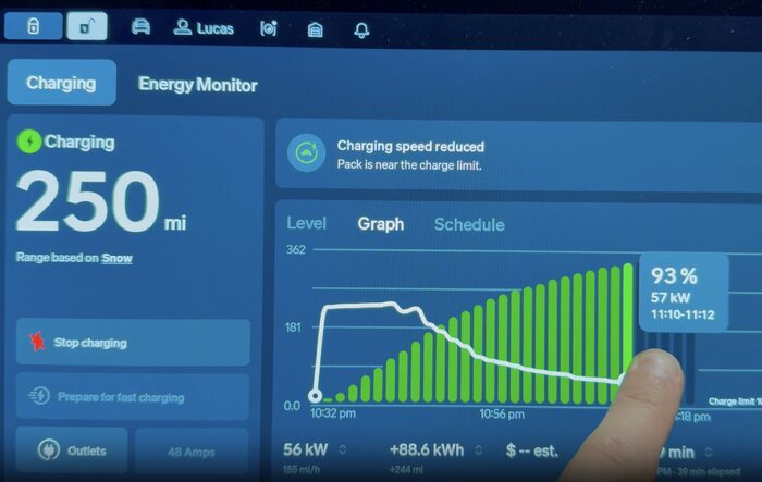 Tested: 2%-93% Charging Curve After 2025.18.30 Update (on Standard LFP)
