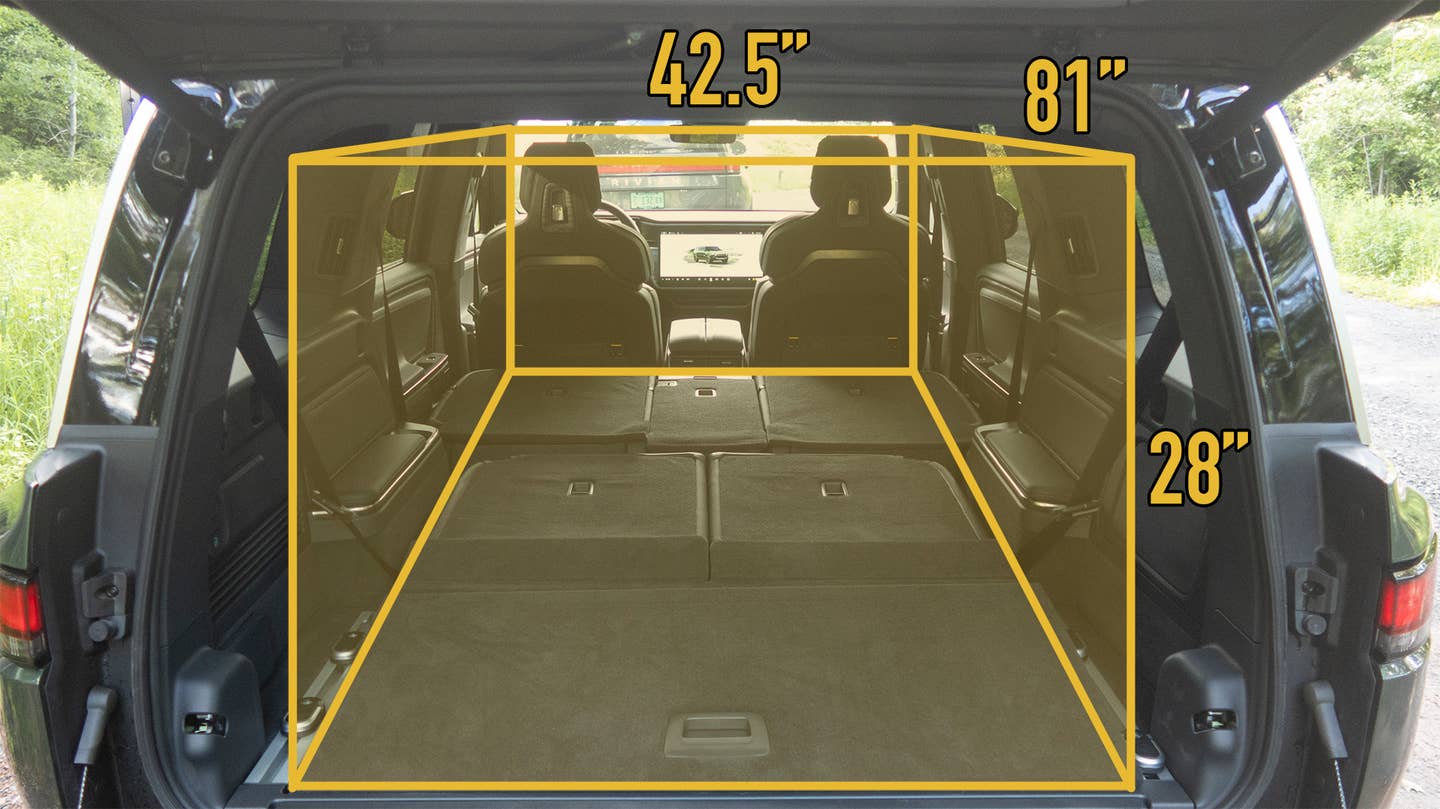 Rivian R1s Dimensions