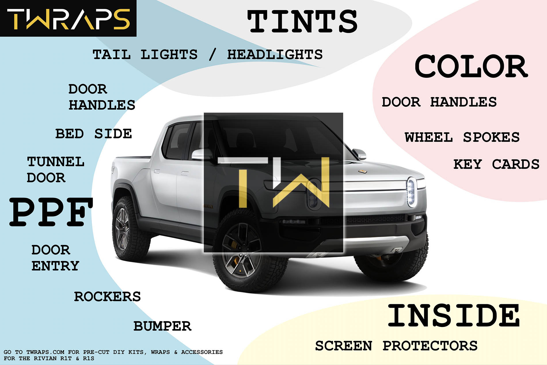 Tunnel Door Sill Wrap for Rivian R1T – TWRAPS