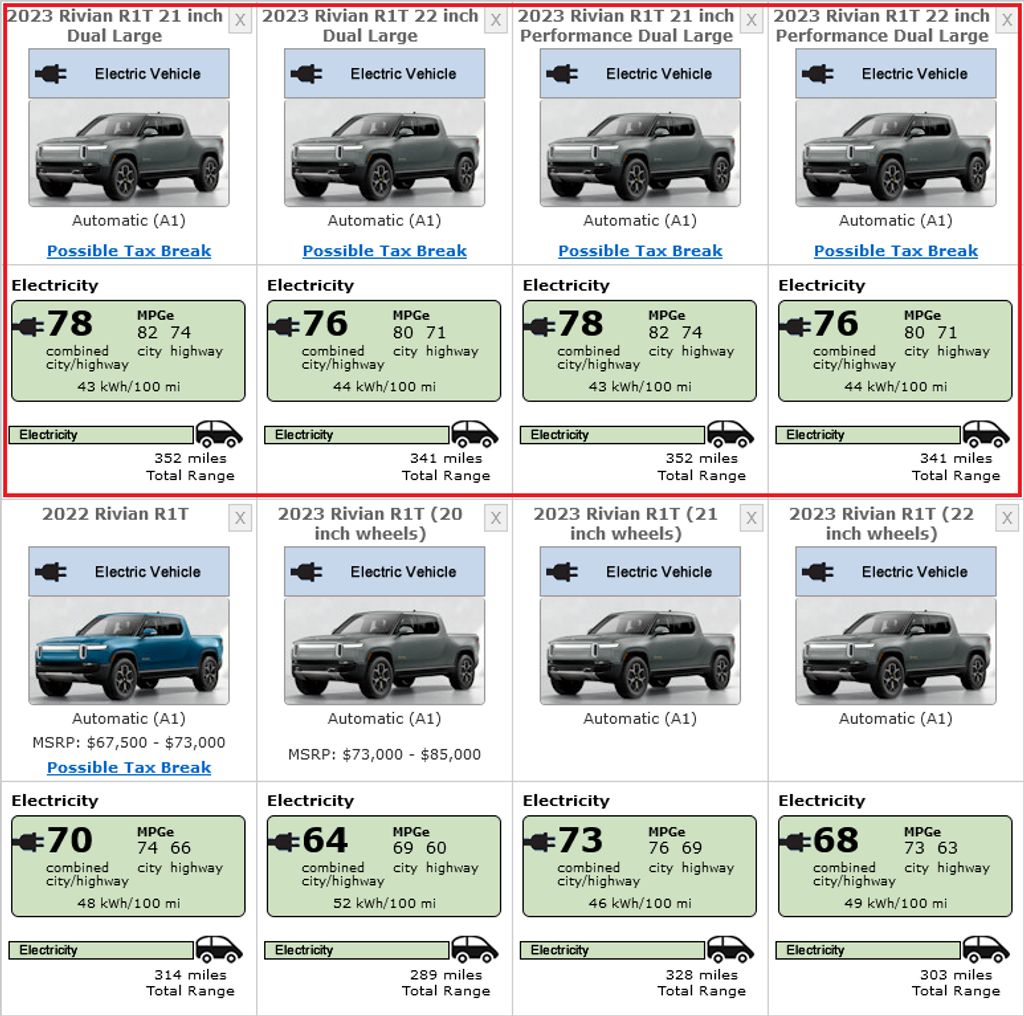 Rivian R1T DualMotor Large Pack Gets Over 350 Miles Range (Official