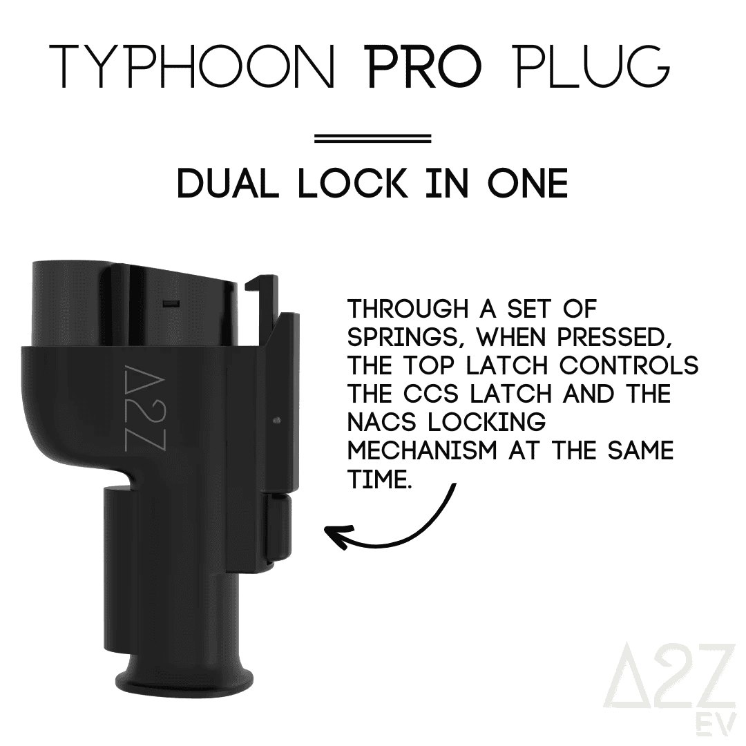 A2Z Typhoon Pro NACS Adapter Now Available to order with forum
